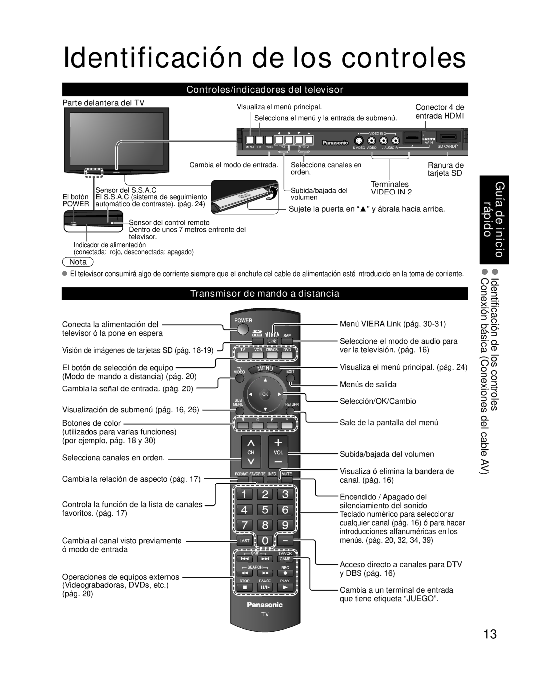 Panasonic TH-46PZ800U Identificación de los controles, Controles/indicadores del televisor, Parte delantera del TV 