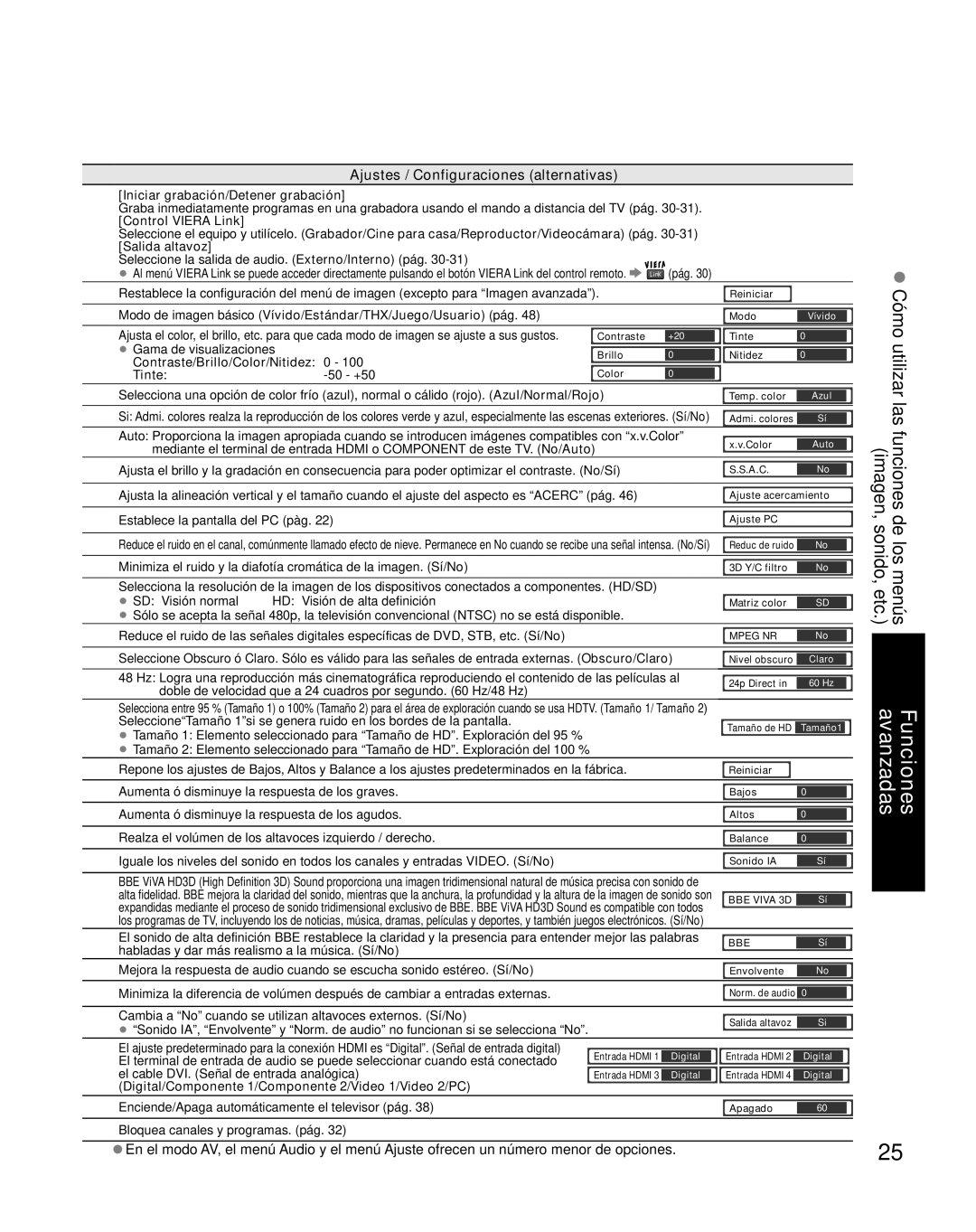 Panasonic TH-46PZ800U, TH-50PZ800U quick start Funciones avanzadas 