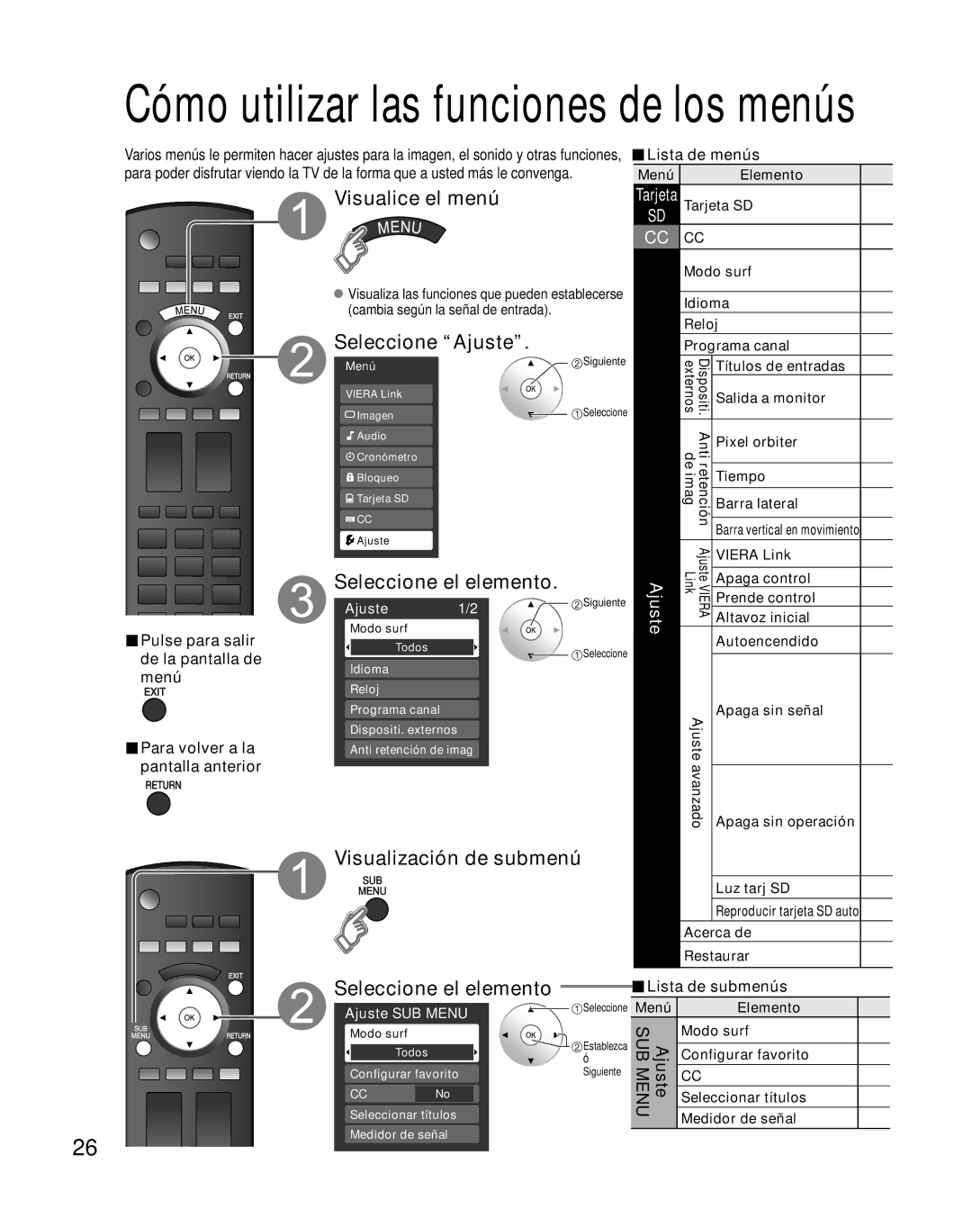 Panasonic TH-50PZ800U, TH-46PZ800U quick start Visualización de submenú, Lista de submenús 