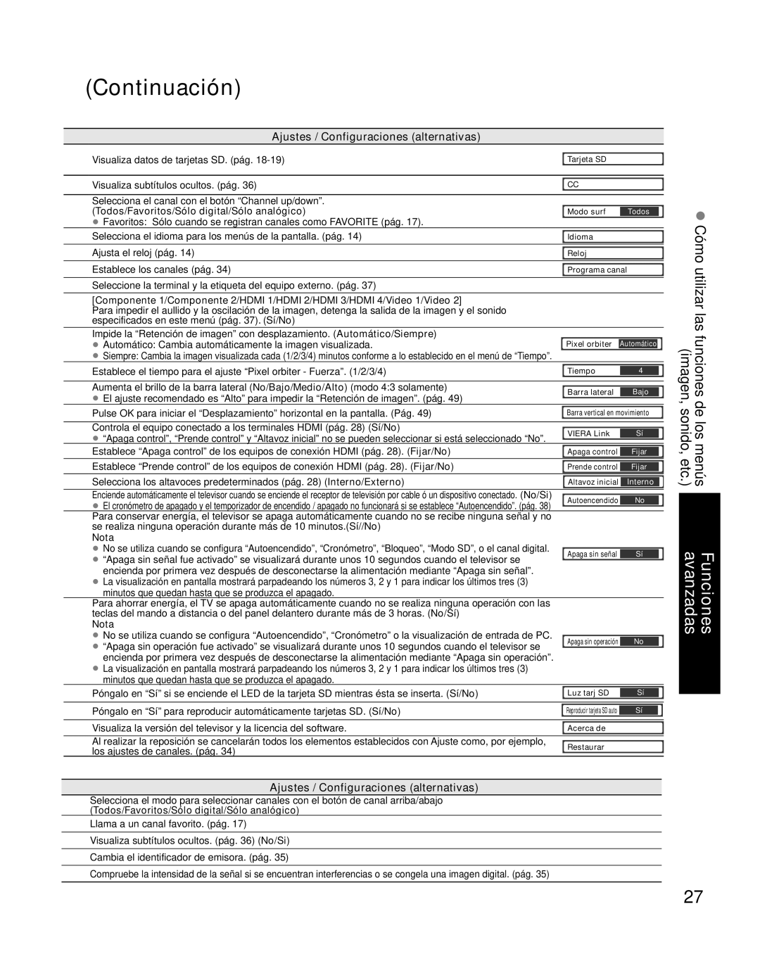 Panasonic TH-46PZ800U, TH-50PZ800U quick start Continuación 