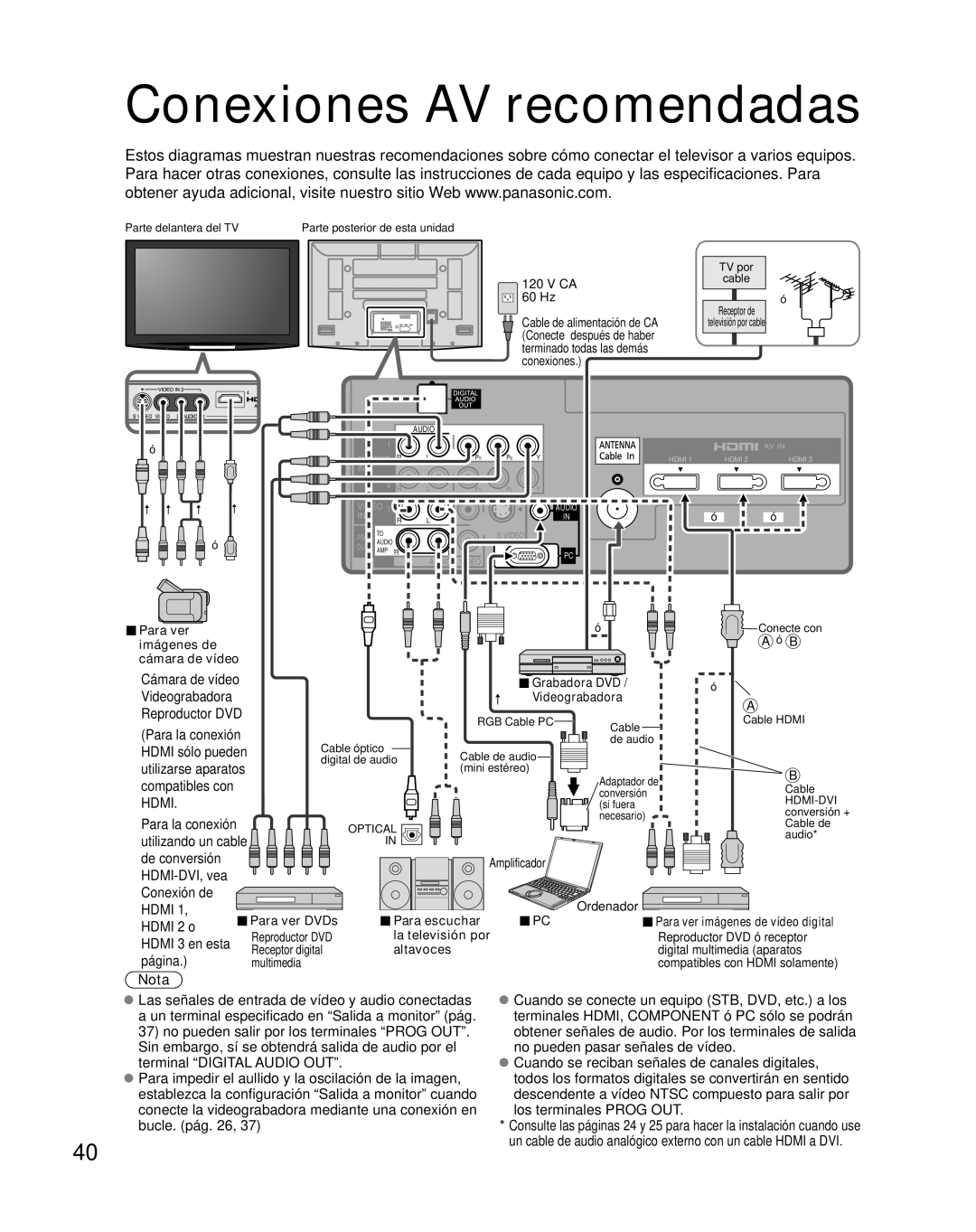 Panasonic TH-50PZ800U, TH-46PZ800U quick start Conexiones AV recomendadas, Para la conexión 