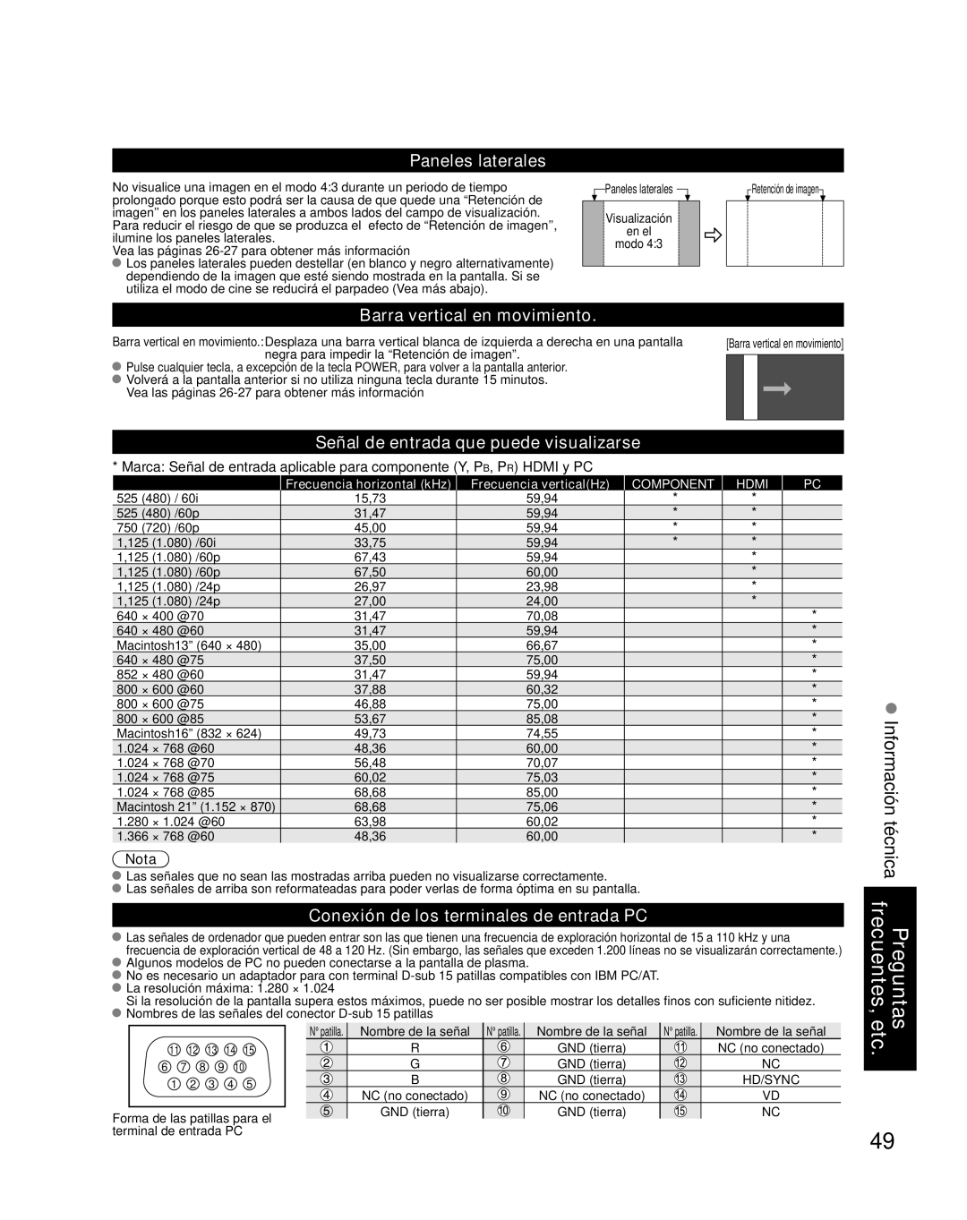 Panasonic TH-46PZ800U quick start Paneles laterales, Barra vertical en movimiento, Señal de entrada que puede visualizarse 