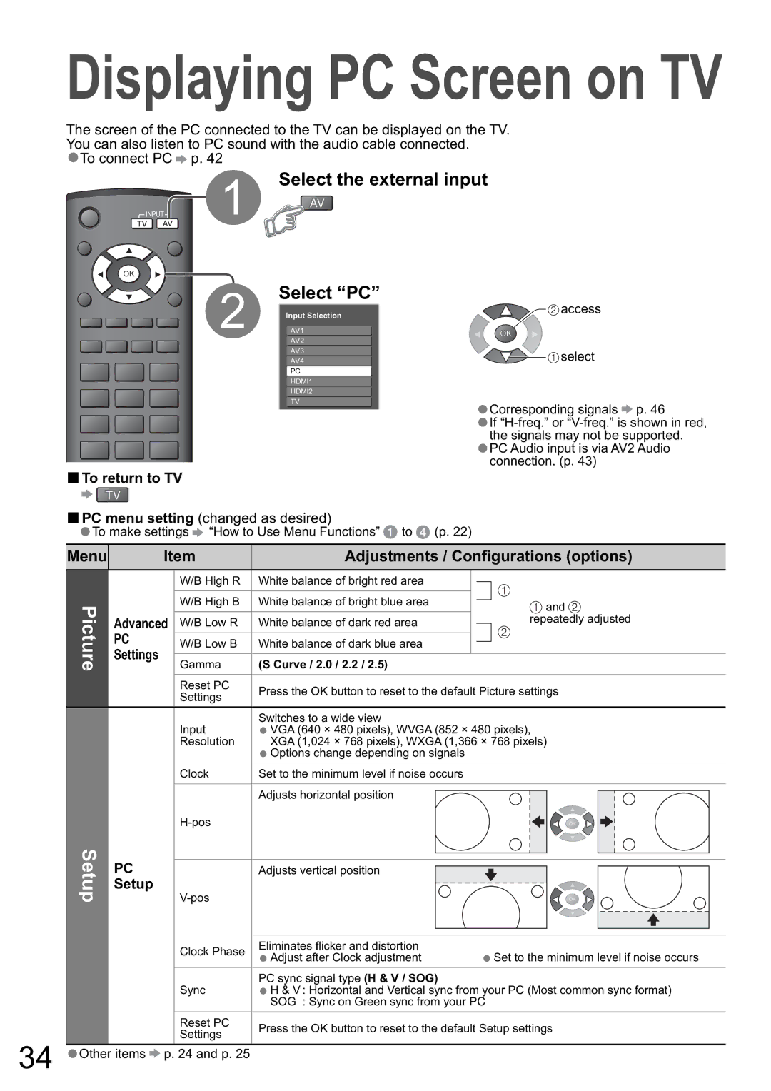 Panasonic TH-50PZ80A Select PC, Select the external input, Menu Adjustments / Configurations options, Settings, Setup 