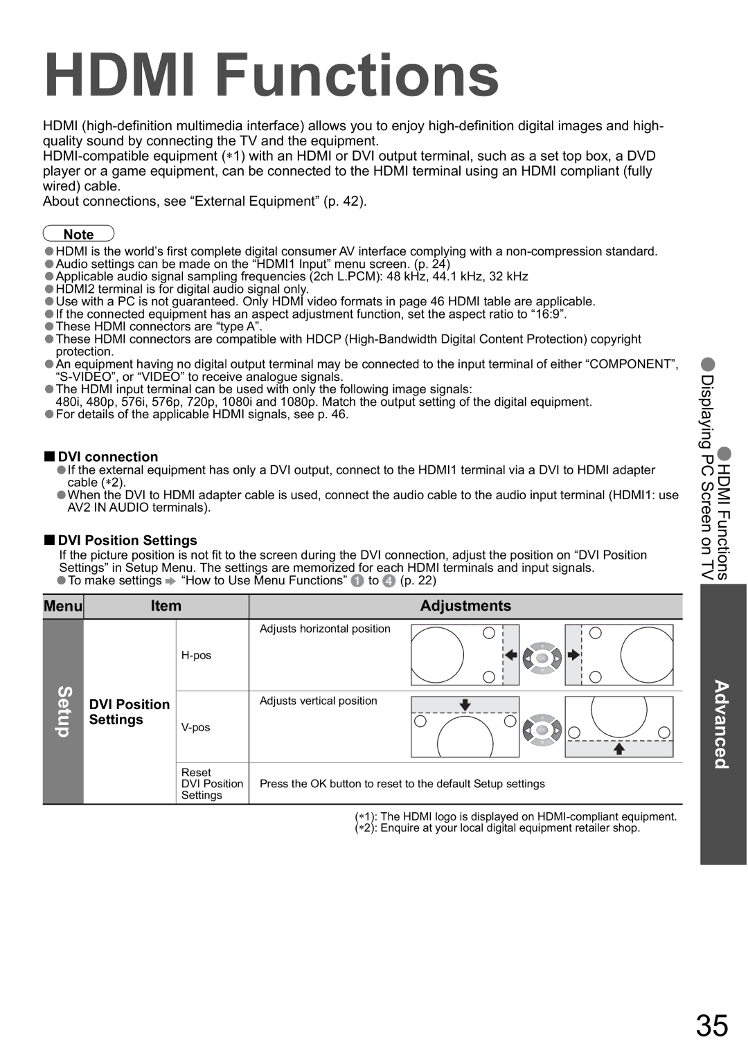 Panasonic TH-42PZ80A, TH-50PZ80A manual Hdmi Functions, Setup, Menu Adjustments 