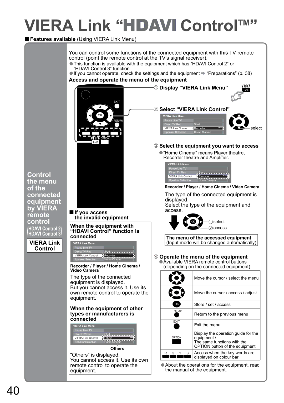 Panasonic TH-50PZ80A, TH-42PZ80A manual Select Viera Link Control, Select the equipment you want to access 