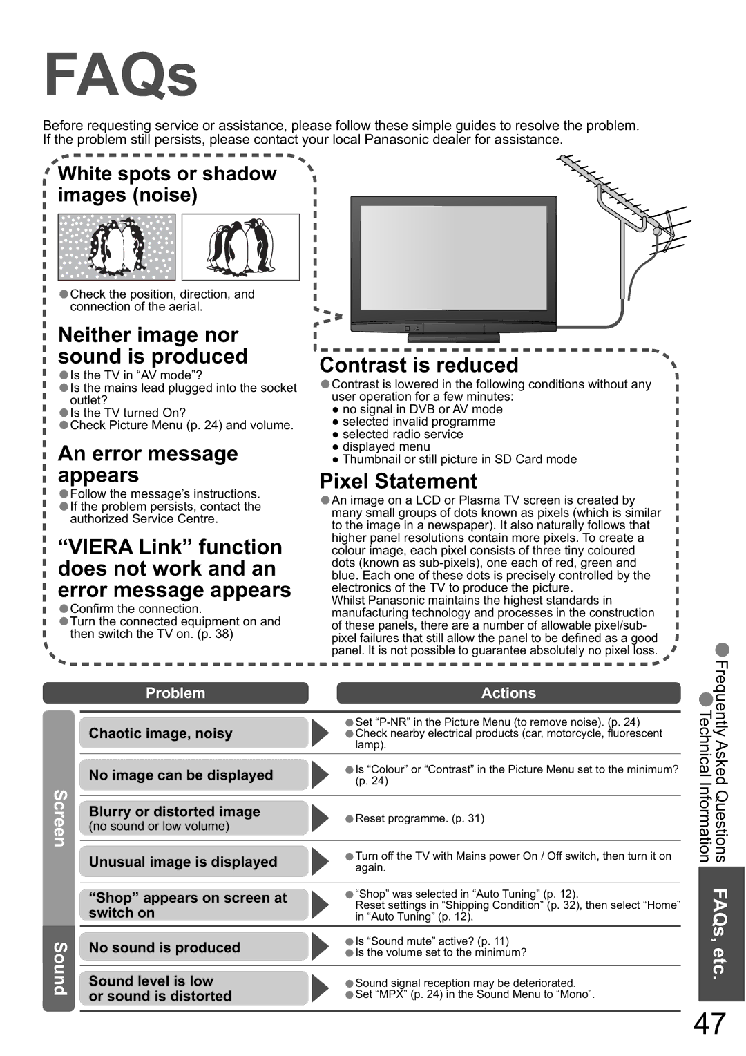 Panasonic TH-42PZ80A, TH-50PZ80A manual FAQs, Problem, Actions 