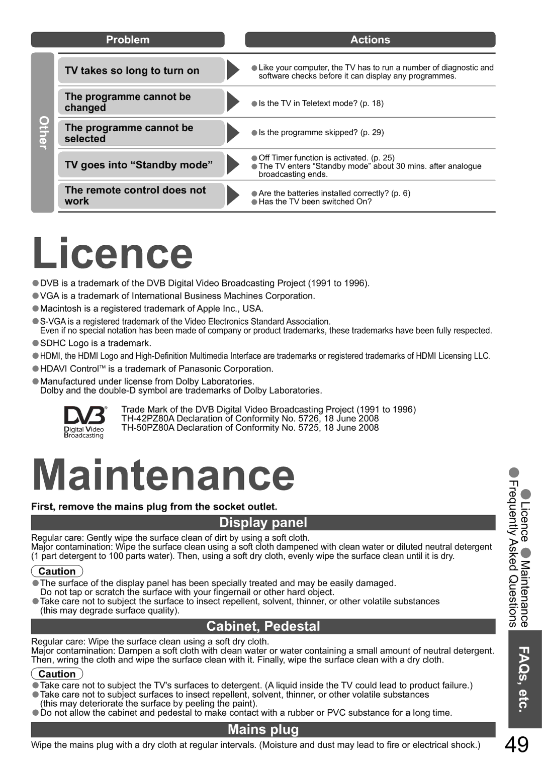 Panasonic TH-42PZ80A, TH-50PZ80A manual Licence, Maintenance, Display panel, Cabinet, Pedestal, Mains plug 