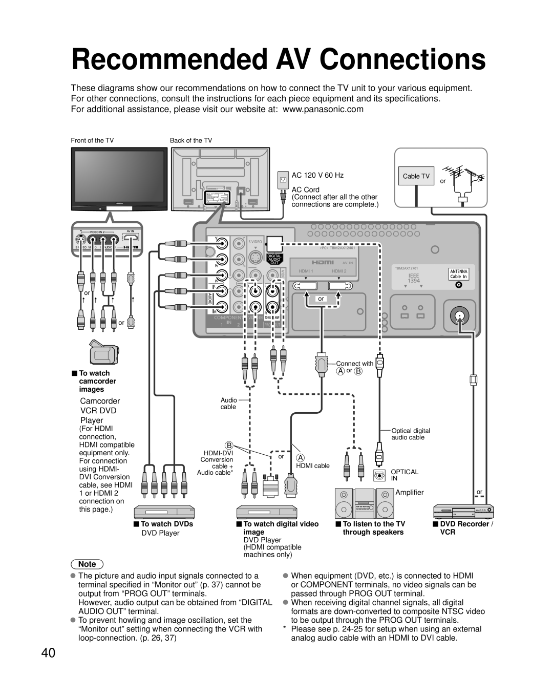 Panasonic TH-50PZ80Q, TH-42PZ80Q quick start Recommended AV Connections, Vcr Dvd 