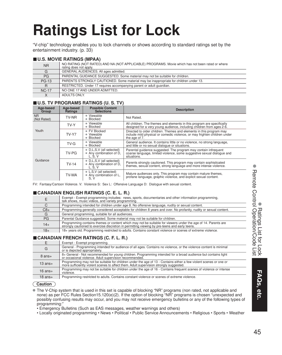 Panasonic TH-42PZ80Q, TH-50PZ80Q quick start Ratings List for Lock, Movie Ratings Mpaa 