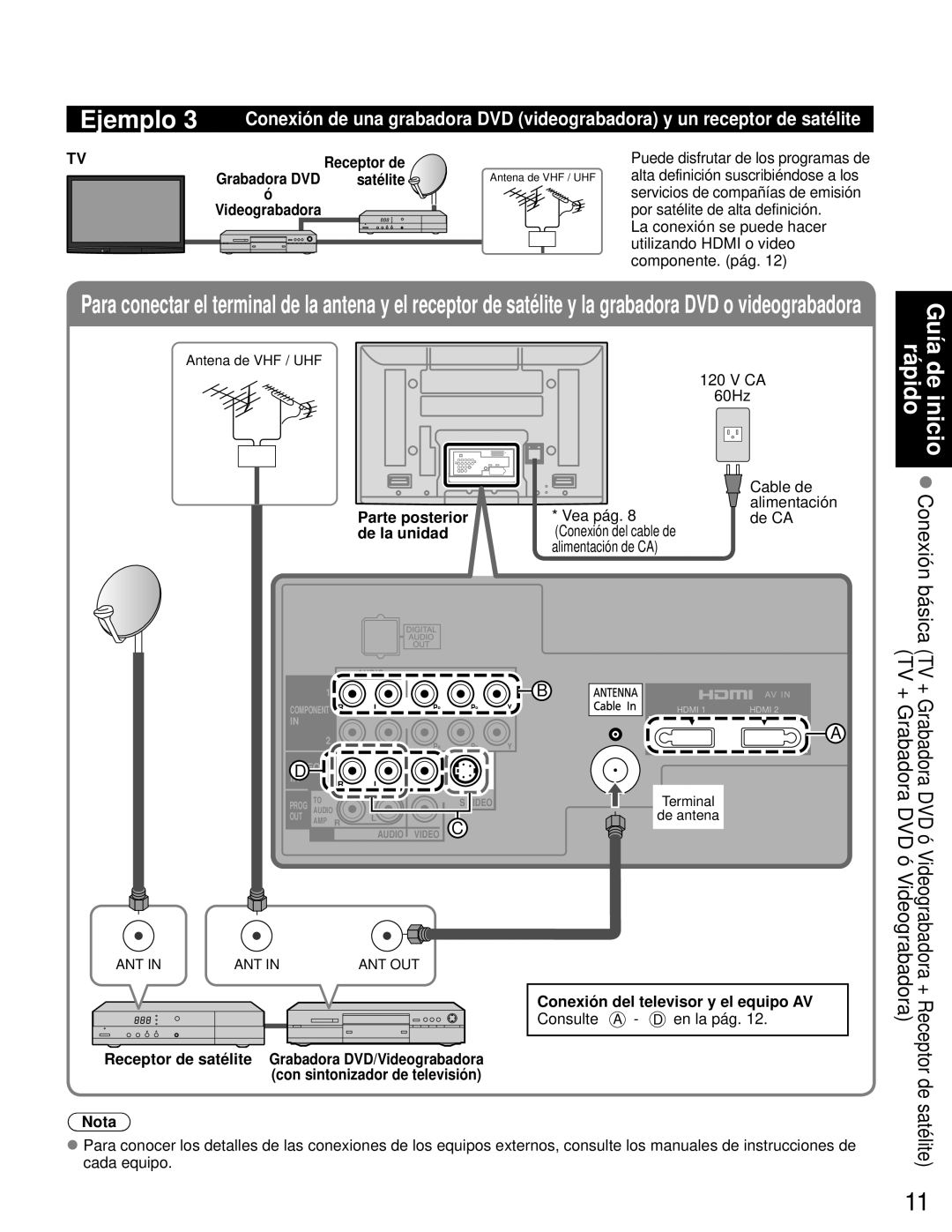 Panasonic TH-46PZ80U, TH-50PZ80U quick start Guía, Receptor de Grabadora DVD satélite Videograbadora 