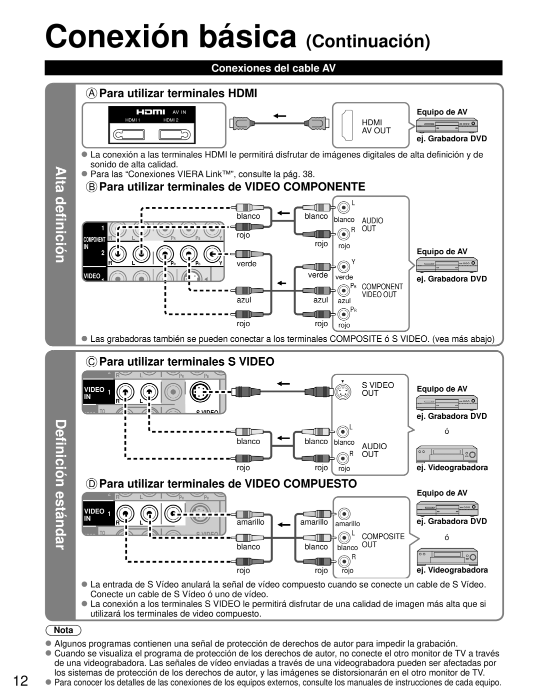 Panasonic TH-50PZ80U, TH-46PZ80U Para utilizar terminales Hdmi, Para utilizar terminales de Video Componente, Definición 