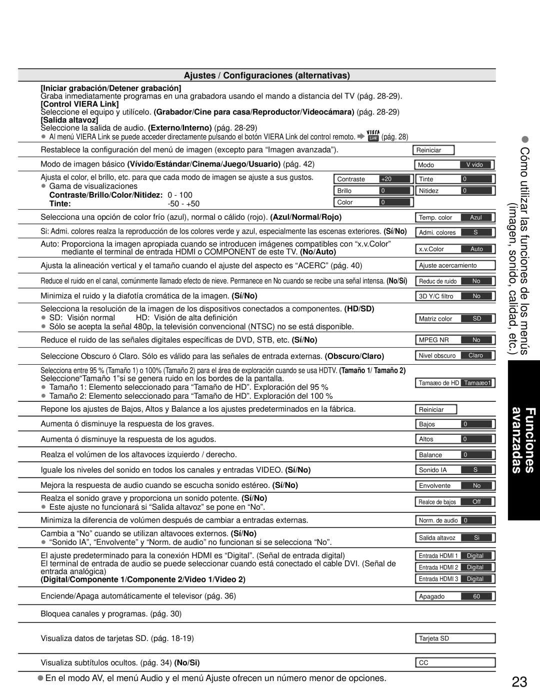 Panasonic TH-46PZ80U, TH-50PZ80U quick start Ajustes / Configuraciones alternativas 