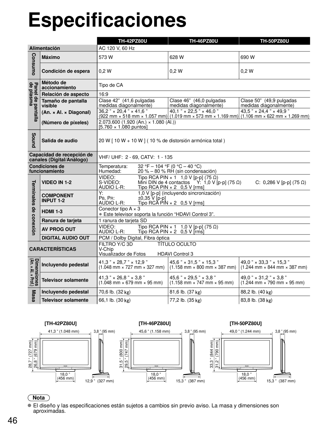 Panasonic TH-50PZ80U, TH-46PZ80U quick start Especificaciones 