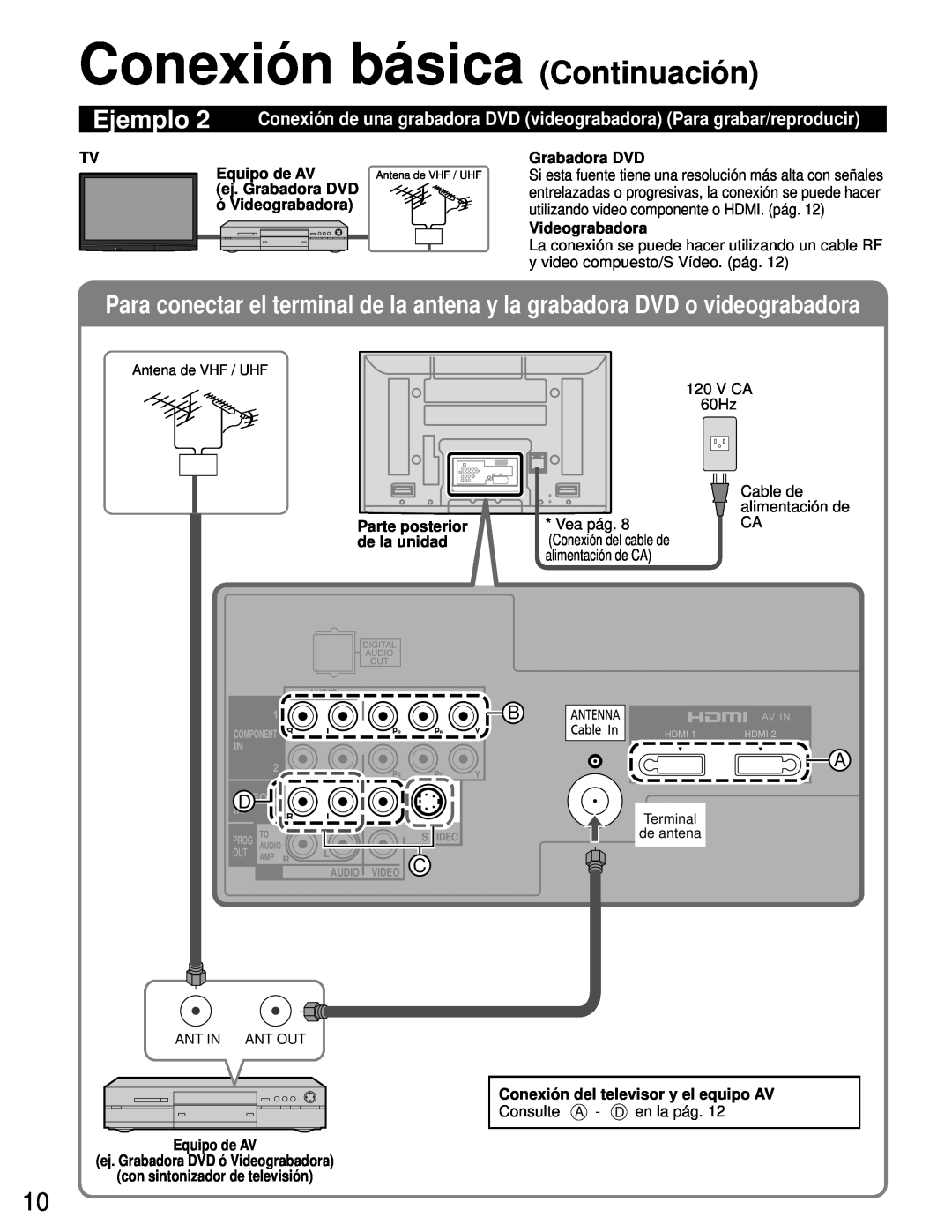 Panasonic TH-50PZ80U, TH-46PZ80U Conexión básica Continuación, Equipo de AV, ej. Grabadora DVD, ó Videograbadora, Ejemplo 