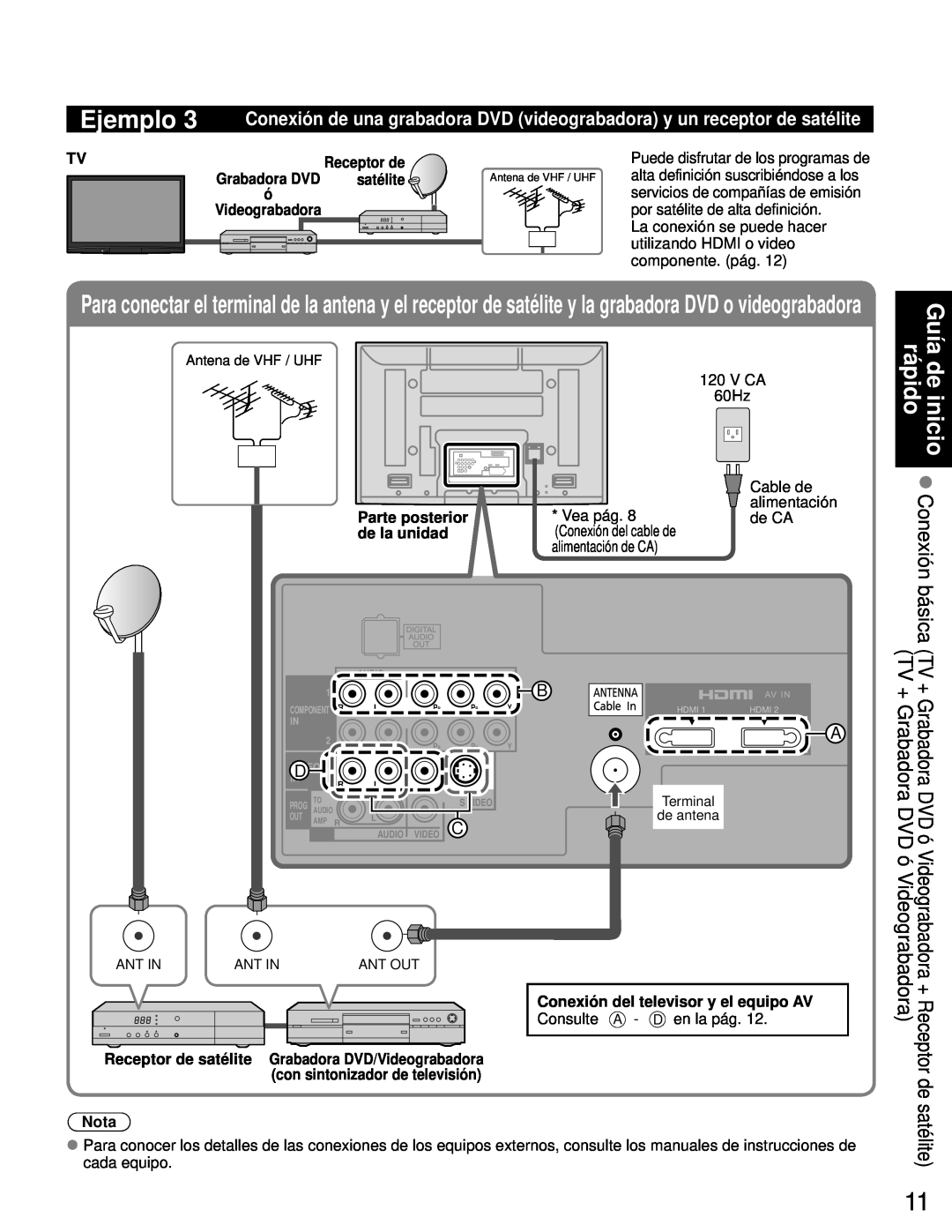Panasonic TH-46PZ80U + Receptor de satélite, Receptor de Grabadora DVD satélite ó Videograbadora, Ejemplo, Guía, Nota 