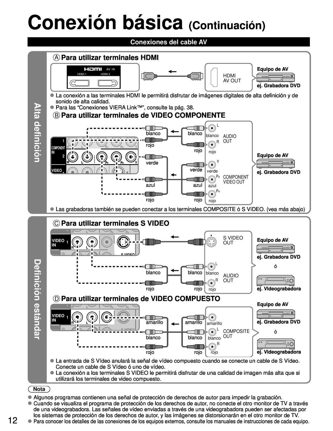 Panasonic TH-50PZ80U Alta, definición, estándar, A Para utilizar terminales HDMI, Definición, Conexiones del cable AV 