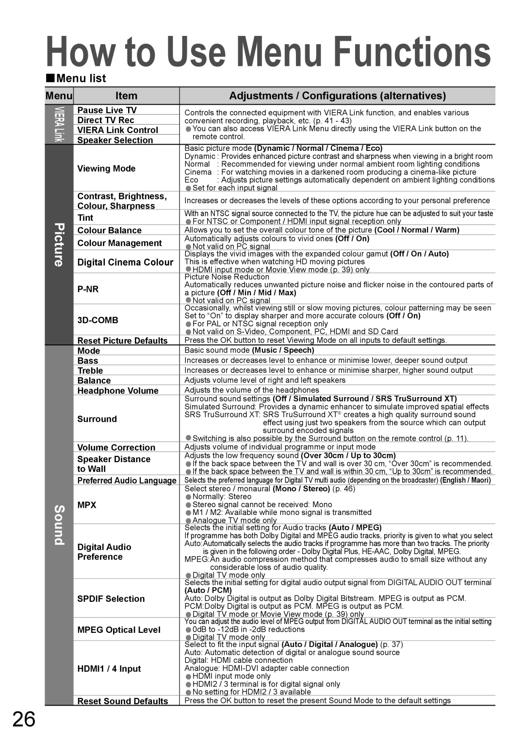 Panasonic TH-50PZ850AZ, TH-42PZ850AZ Picture Sound, Menu, Adjustments / Configurations alternatives, Digital Cinema Colour 