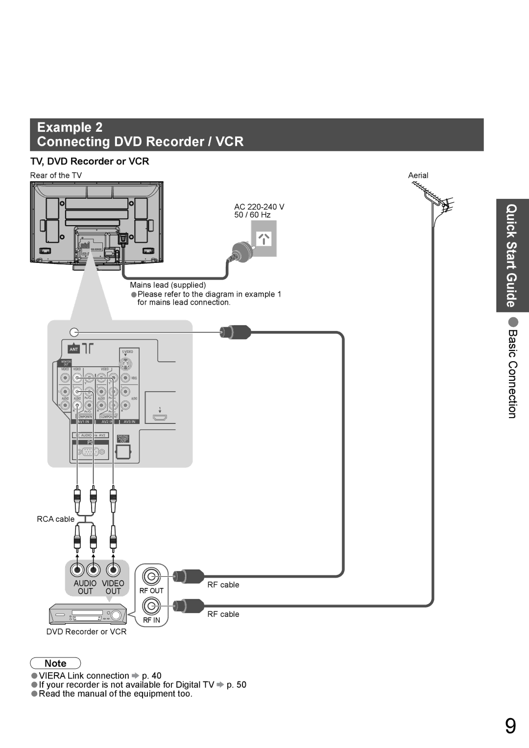 Panasonic TH-42PZ850AZ Example Connecting DVD Recorder / VCR, Quick Start Guide Basic Connection, TV, DVD Recorder or VCR 