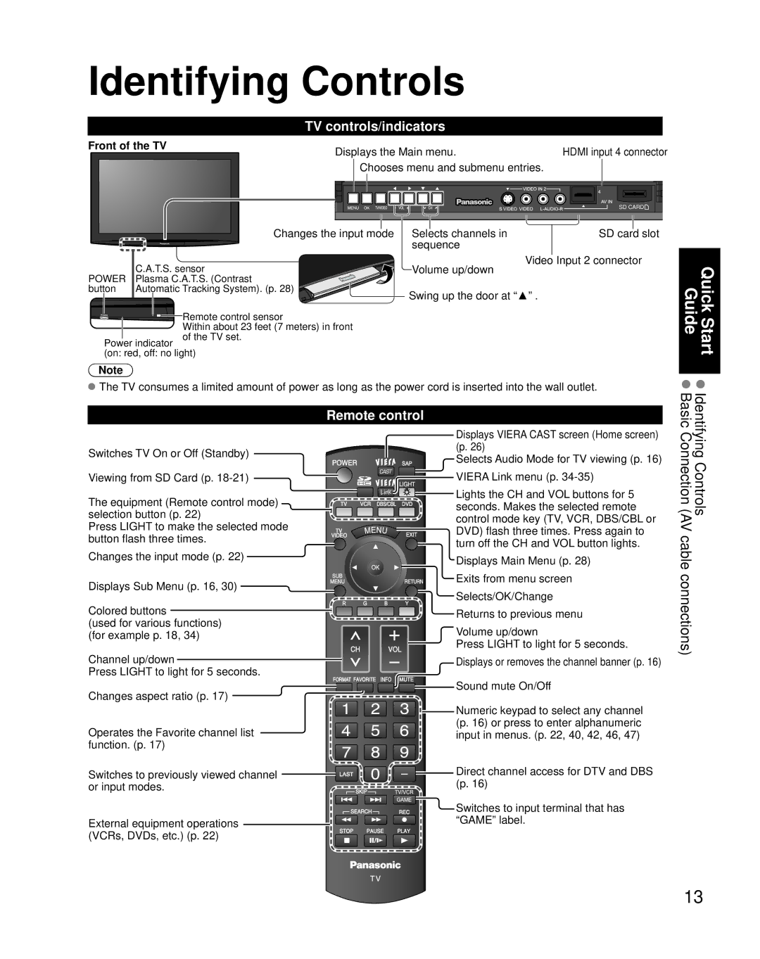 Panasonic TH-50PZ850U quick start Identifying Controls, TV controls/indicators, Remote control, Front of the TV 