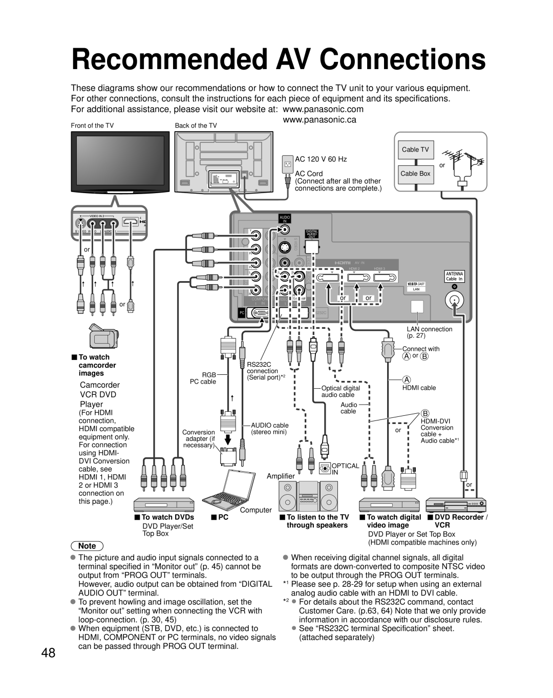 Panasonic TH-50PZ850U quick start Recommended AV Connections, Vcr Dvd 