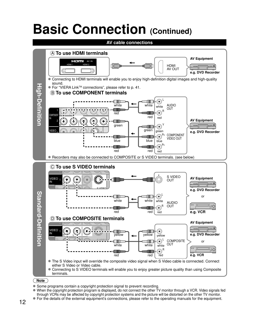 Panasonic TH-50PZ85U, TH-42PZ85U, TH-46PZ85U quick start AV cable connections, Vcr 