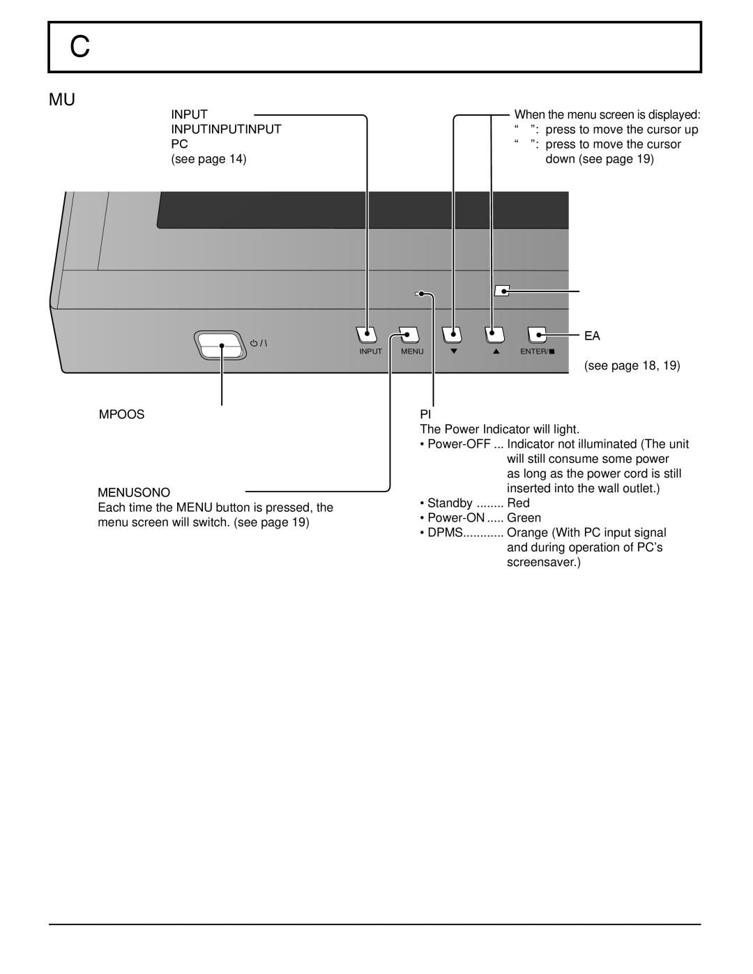 Panasonic TH 50VX100U manual Basic Controls, INPUT1, INPUT2, INPUT3 