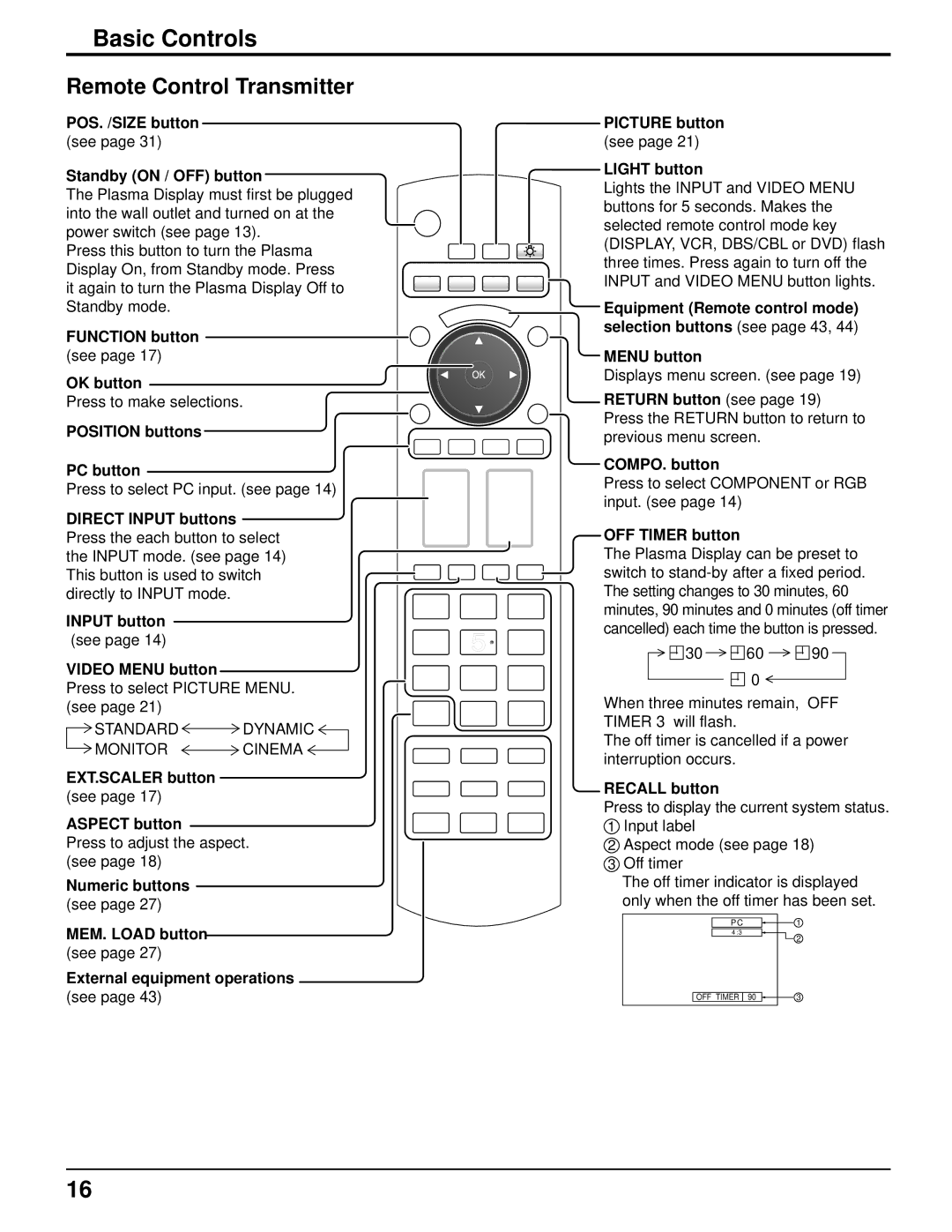 Panasonic TH 50VX100U manual Basic Controls 