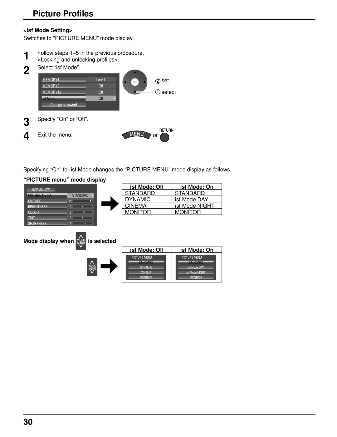 Panasonic TH 50VX100U manual Isf Mode Setting, Picture menu mode display, Isf Mode Off Isf Mode On, Monitor 