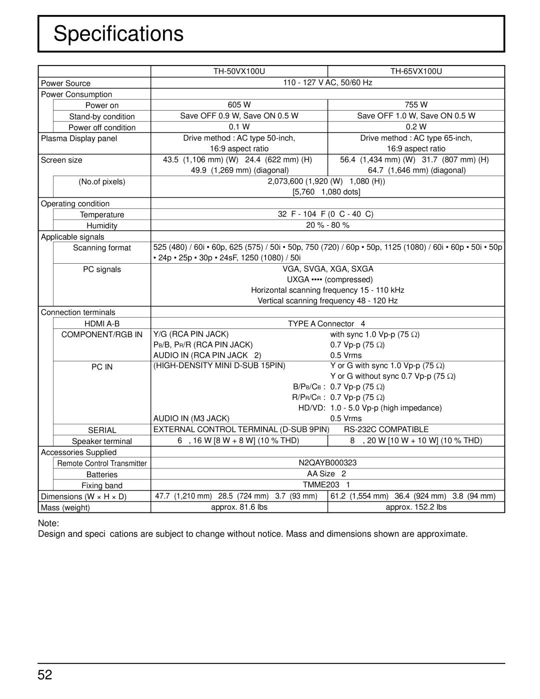 Panasonic TH 50VX100U manual Specifications, Power Consumption 