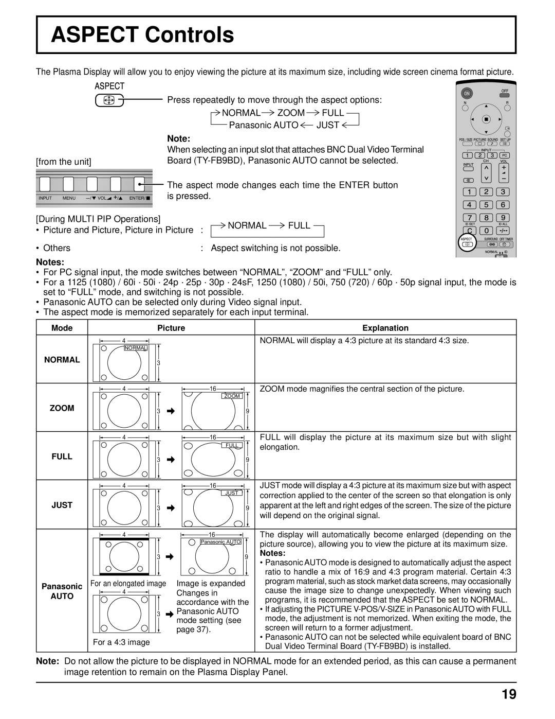 Panasonic TH-42PH10UK manual Aspect Controls, Normal Zoom Full, Panasonic Auto, During Multi PIP Operations, Normal Full 