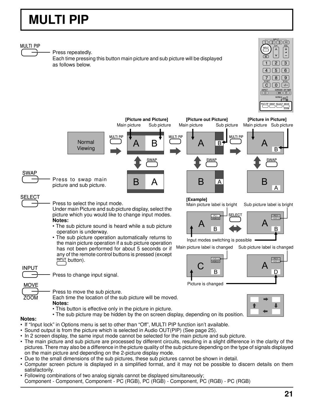 Panasonic TH-37PH10UK, TH-58PH10UK, TH-50PH10UK, TH-42PH10UK manual Multi PIP 