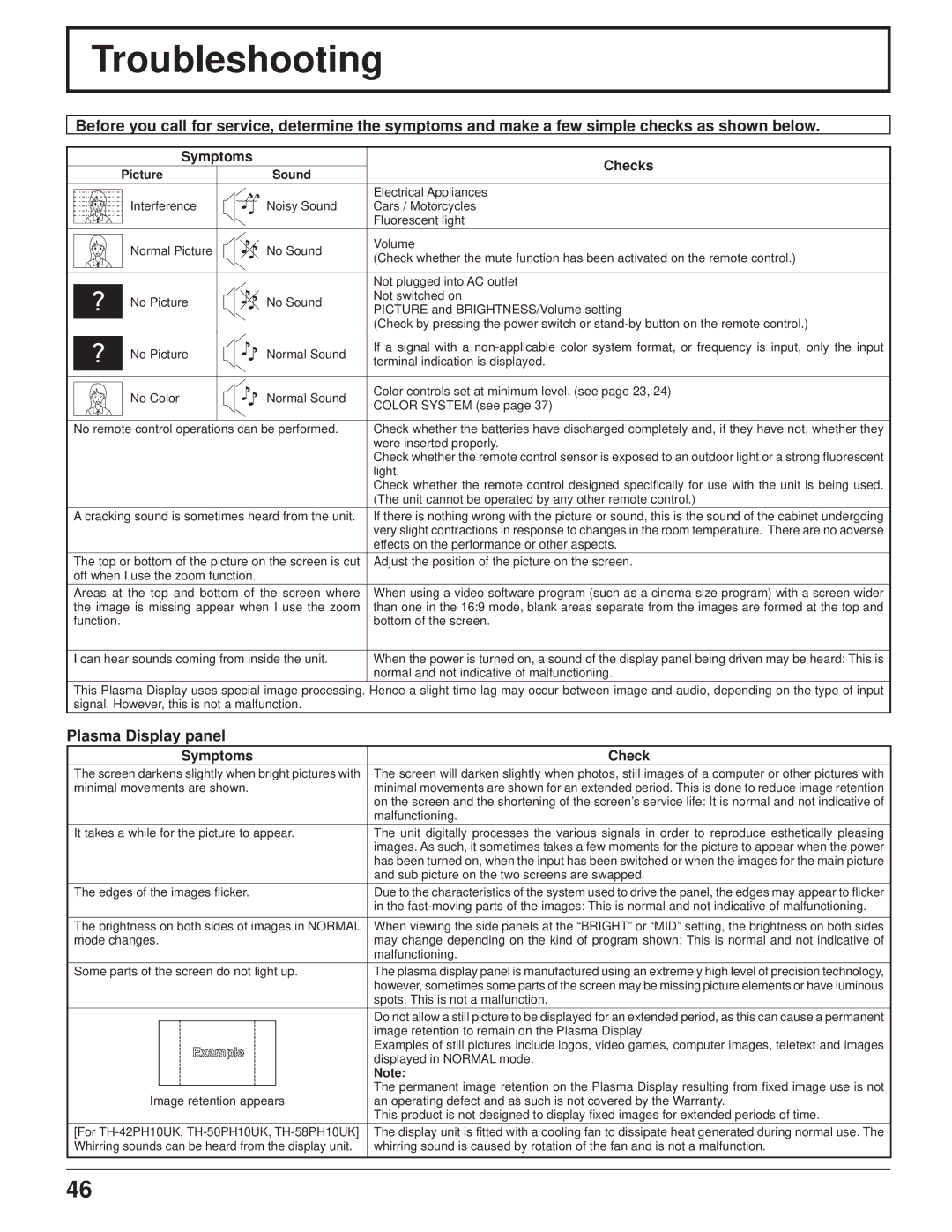 Panasonic TH-50PH10UK, TH-58PH10UK, TH-37PH10UK, TH-42PH10UK manual Troubleshooting, Plasma Display panel 