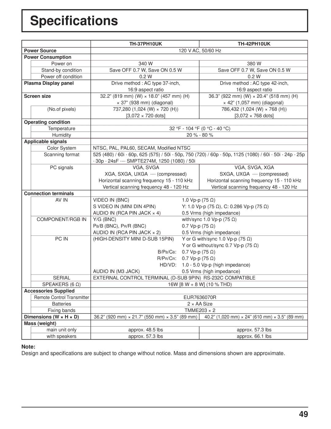 Panasonic TH-58PH10UK, TH-50PH10UK manual Speciﬁcations, TH-37PH10UK TH-42PH10UK 