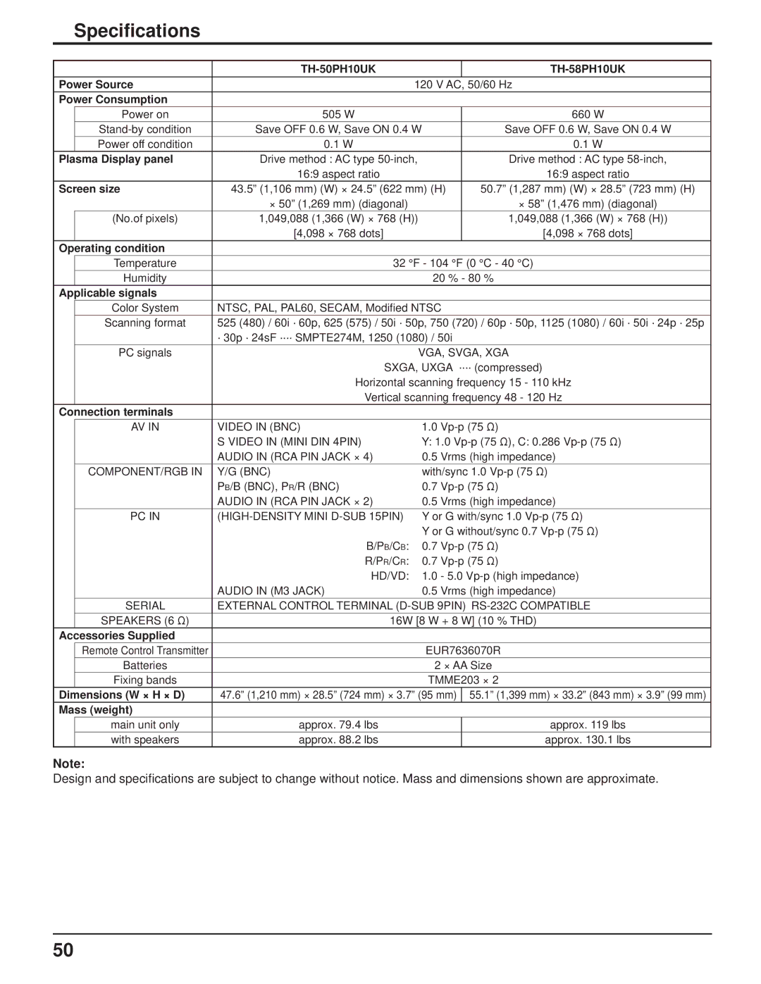 Panasonic TH-37PH10UK, TH-42PH10UK manual Speciﬁcations, TH-50PH10UK TH-58PH10UK 