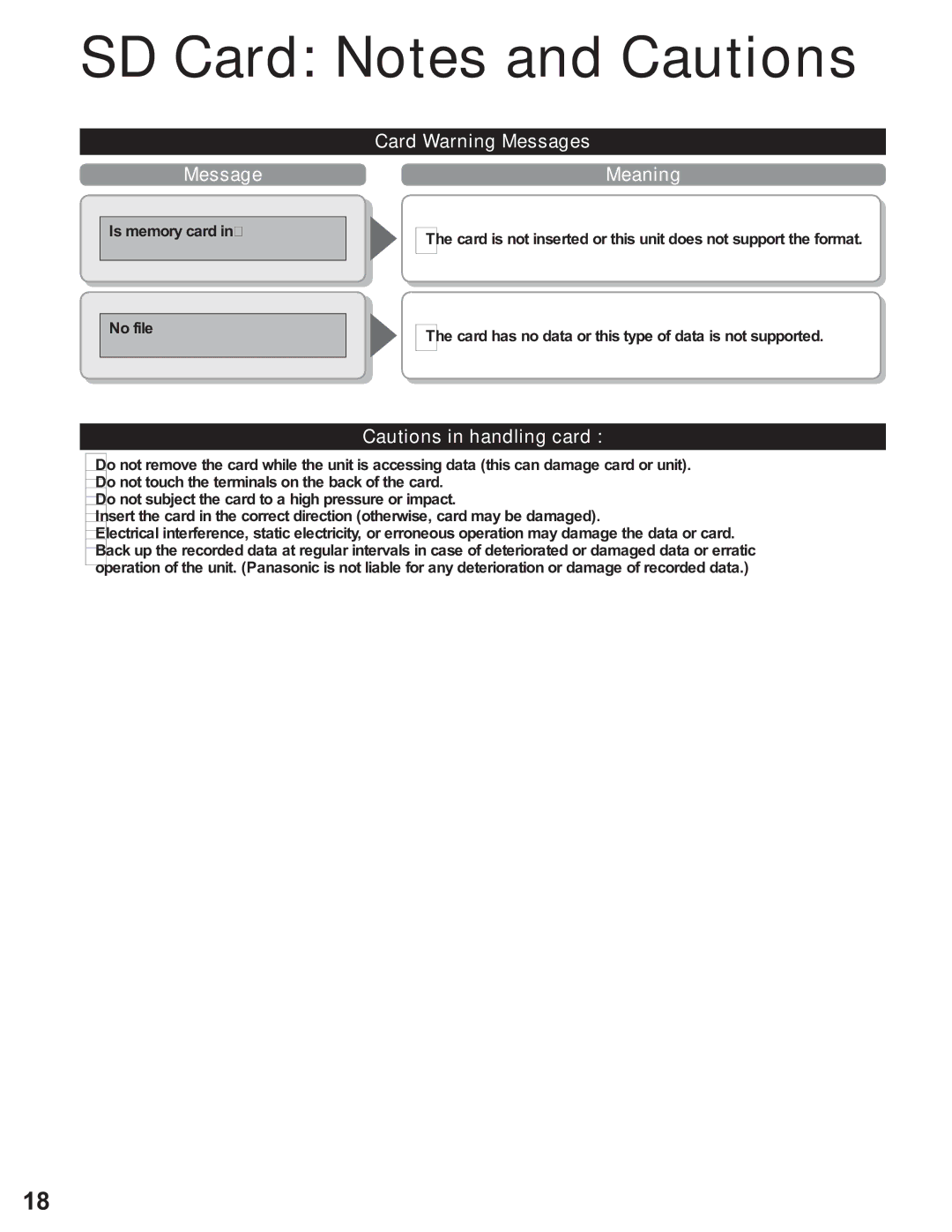 Panasonic TH-58PX25 operating instructions SD Card Notes and Cautions, Card Warning Messages Meaning 