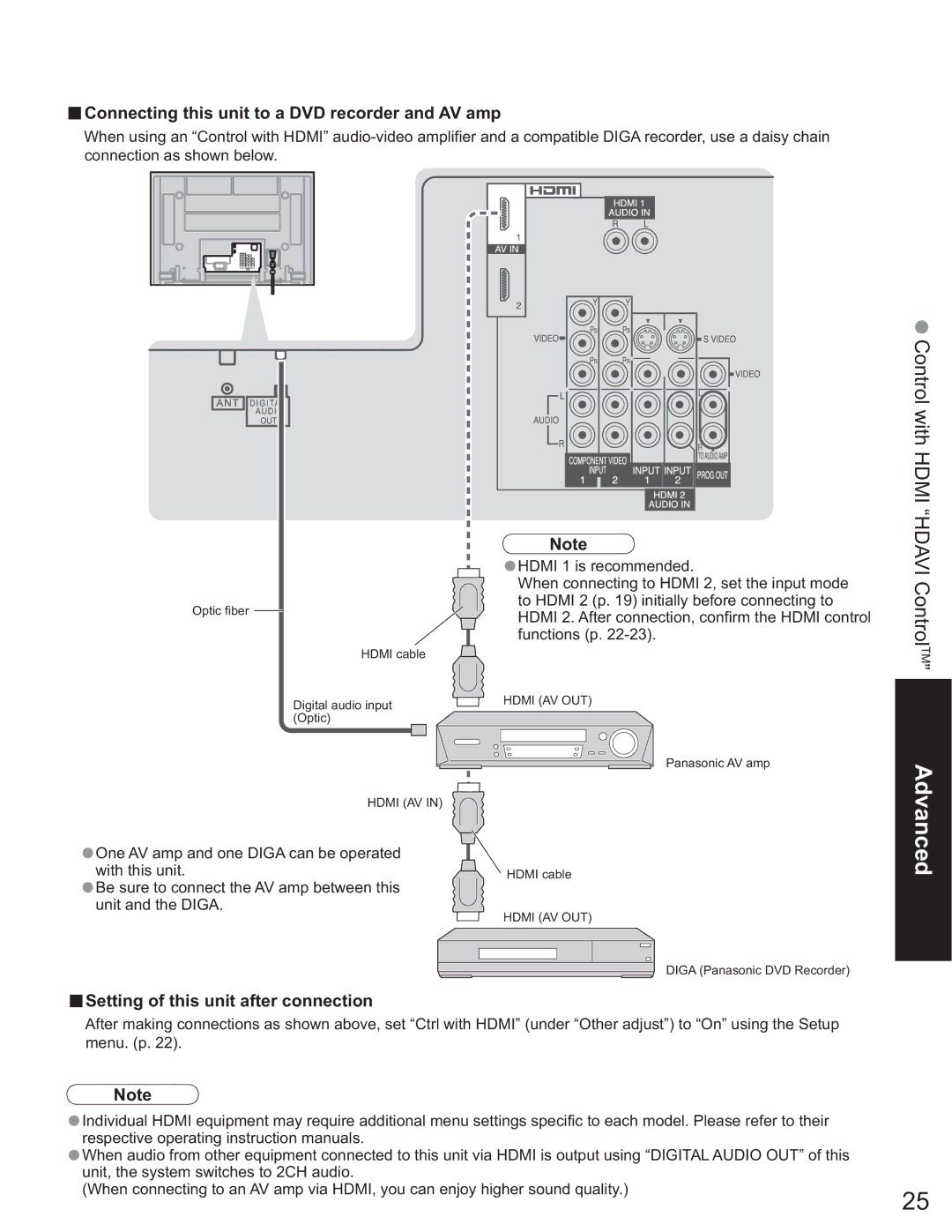 Panasonic TH-58PX25 operating instructions Connecting this unit to a DVD recorder and AV amp 