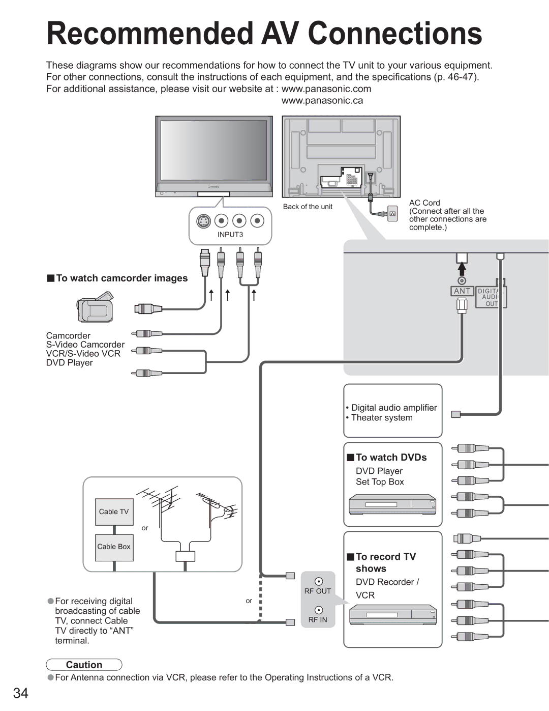 Panasonic TH-58PX25 Recommended AV Connections, ŶTo watch camcorder images, To watch DVDs, To record TV shows 