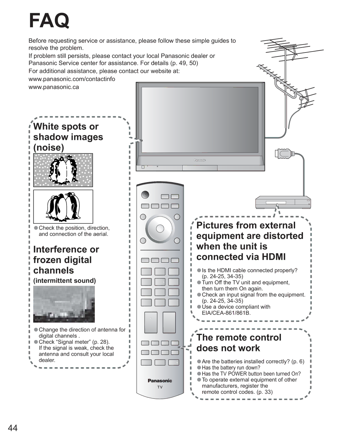 Panasonic TH-58PX25 operating instructions Faq 