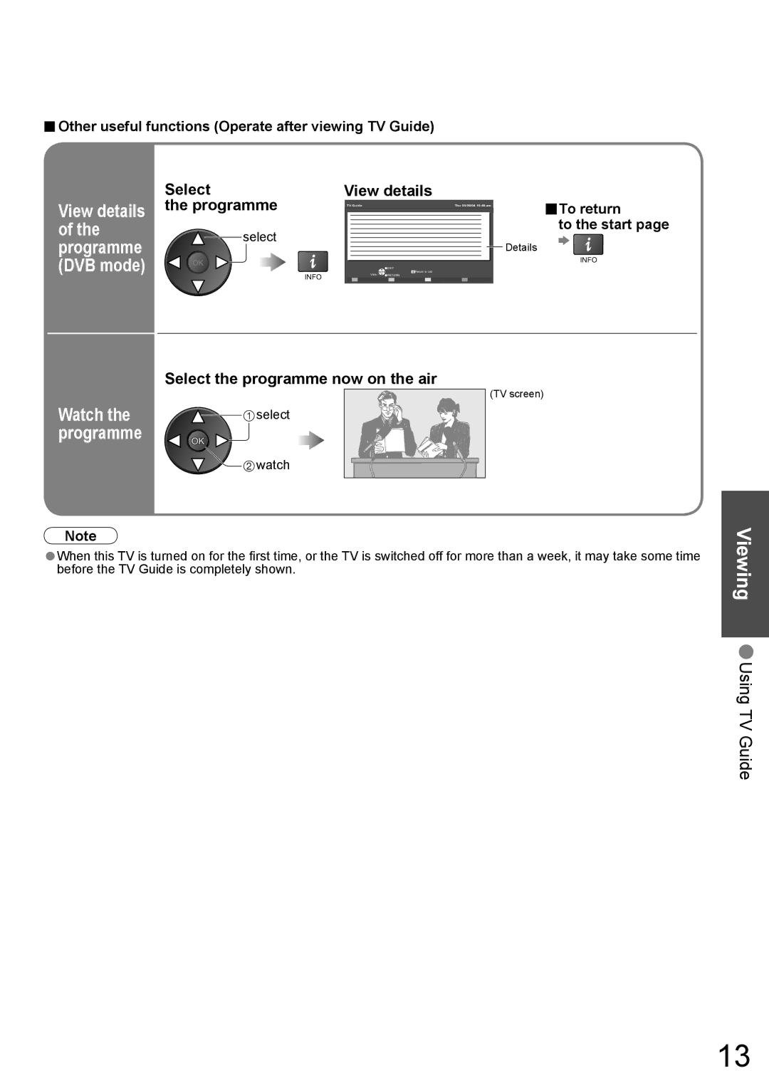 Panasonic TH-58PZ700A operating instructions View details, Programme, DVB mode, Watch, Select the programme now on the air 