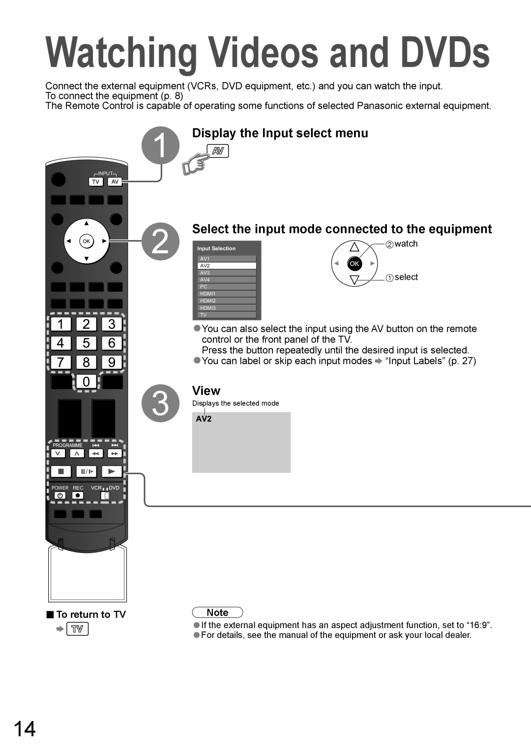 Panasonic TH-58PZ700A operating instructions Watching Videos and DVDs, View 