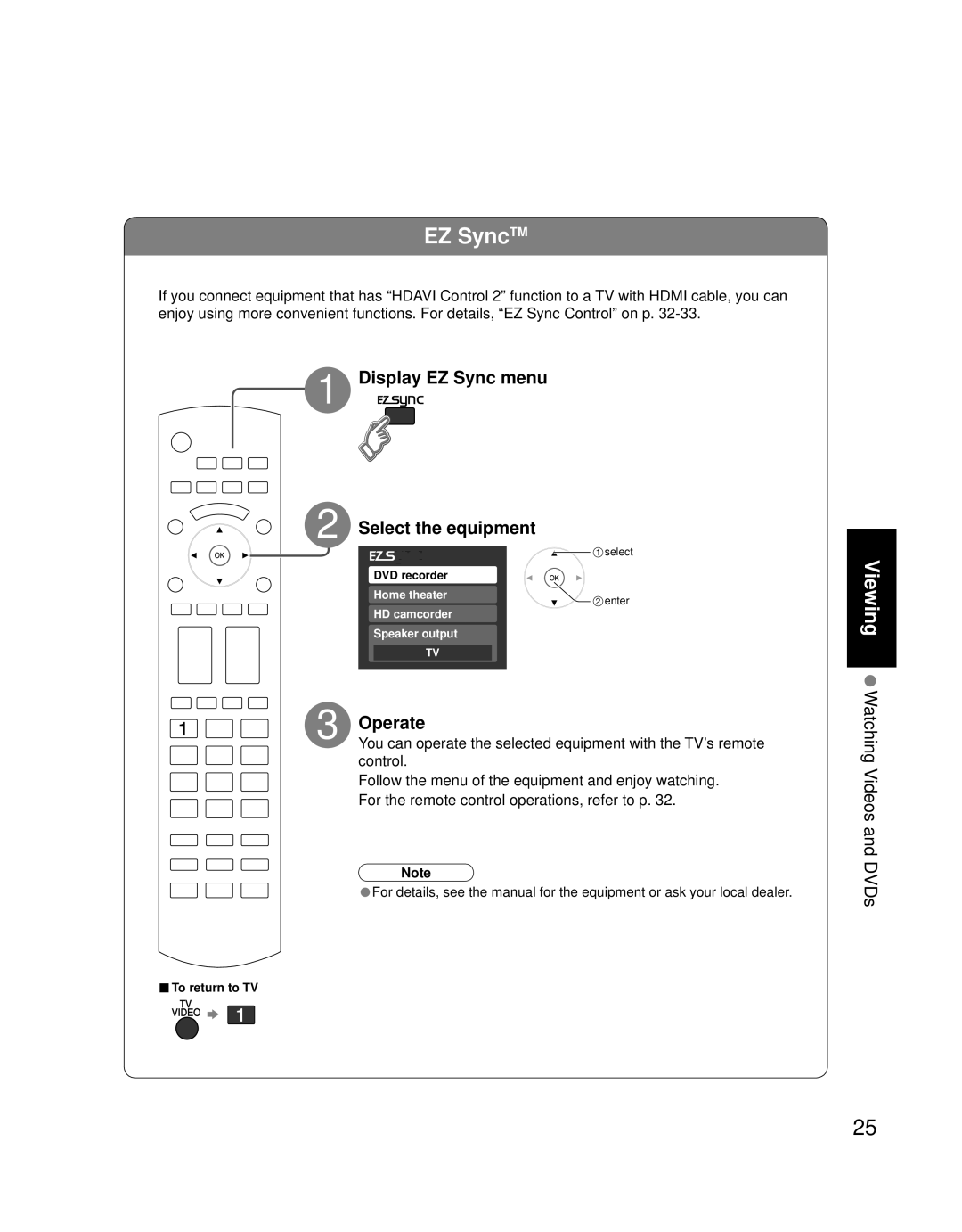 Panasonic TH 50PZ700U, TH 58PZ700U quick start EZ SyncTM, Display EZ Sync menu Select the equipment, Operate 