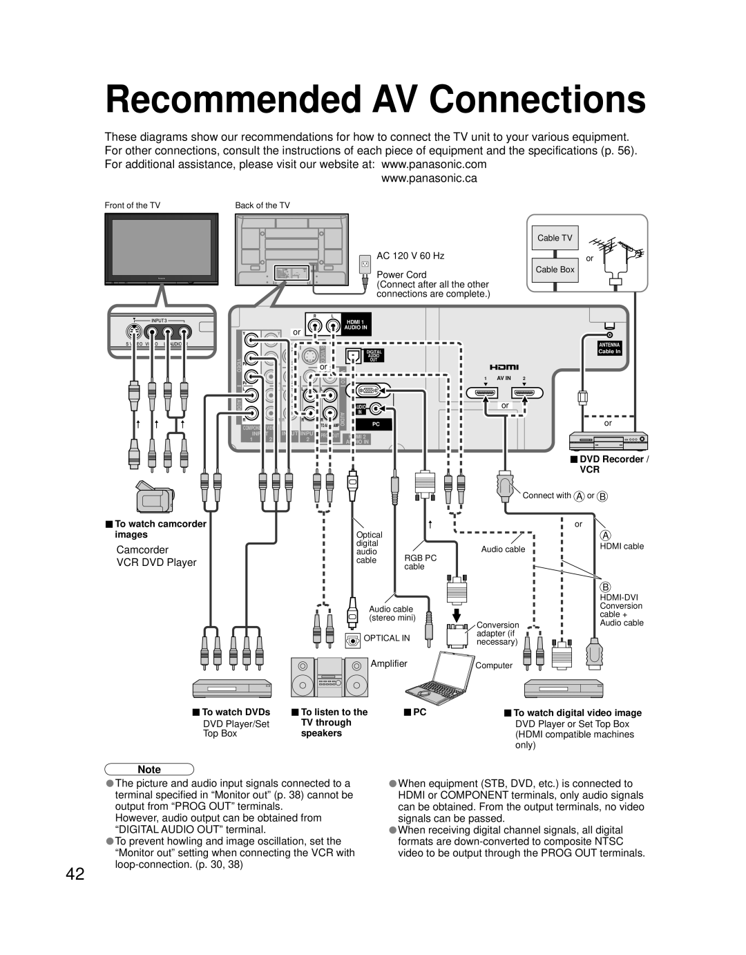 Panasonic TH 58PZ700U, TH 50PZ700U quick start Recommended AV Connections, Camcorder VCR DVD Player 