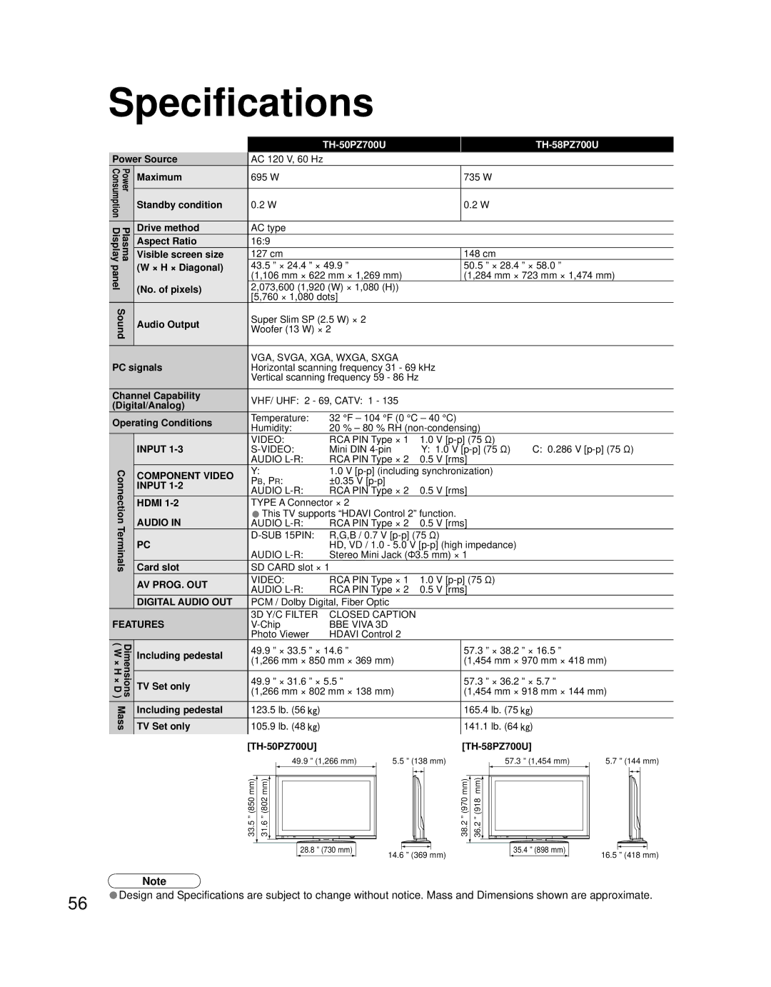 Panasonic TH 58PZ700U, TH 50PZ700U quick start Specifications, Features 