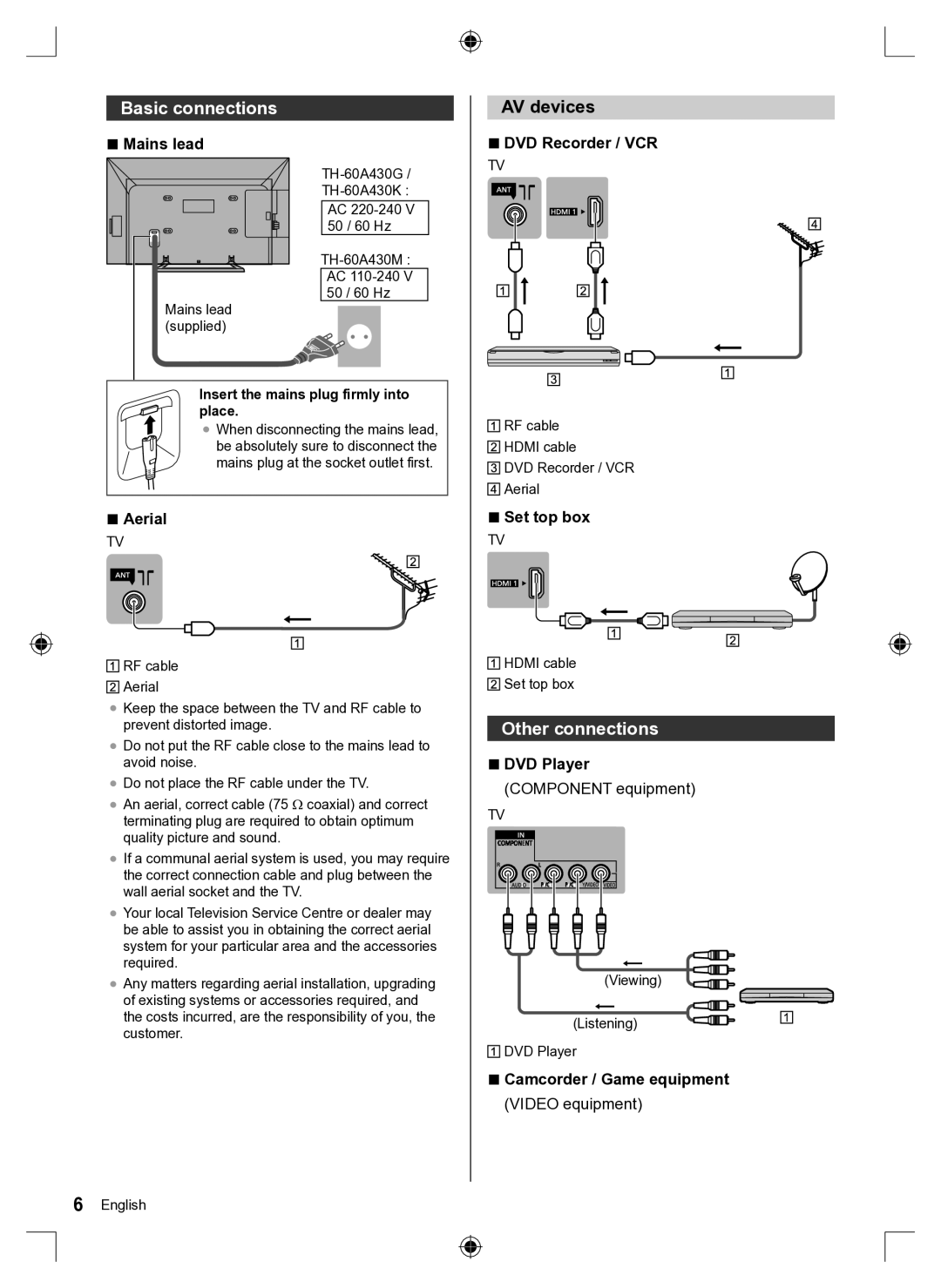 Panasonic TH-60A430G, TH-60A430K, TH-60A430M quick start Basic connections, AV devices, Other connections 