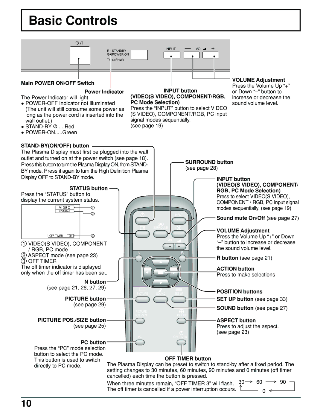 Panasonic TH-61PHW6 manual Basic Controls, Videos VIDEO, Component 