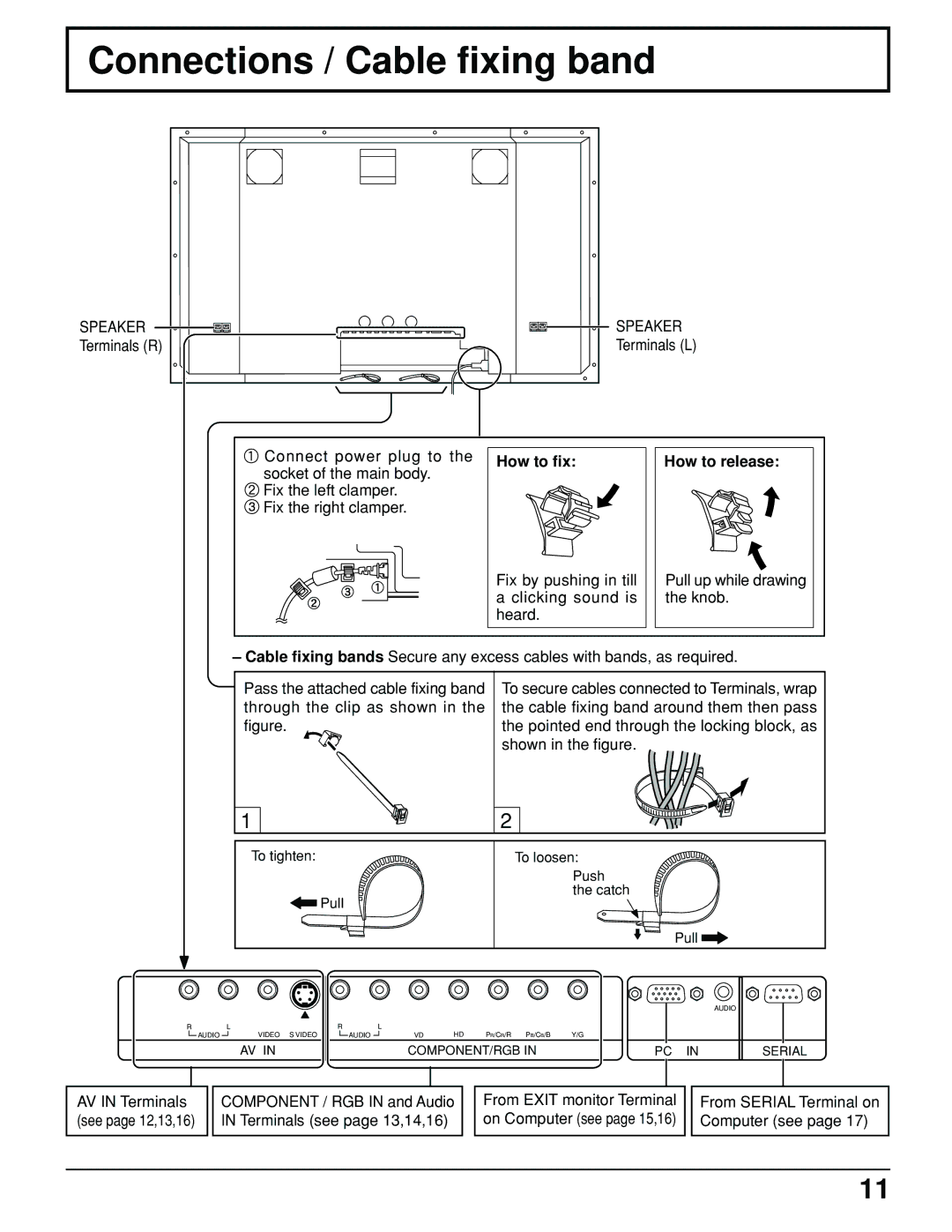 Panasonic TH-61PHW6 manual Connections / Cable fixing band, Speaker, How to fix, How to release 