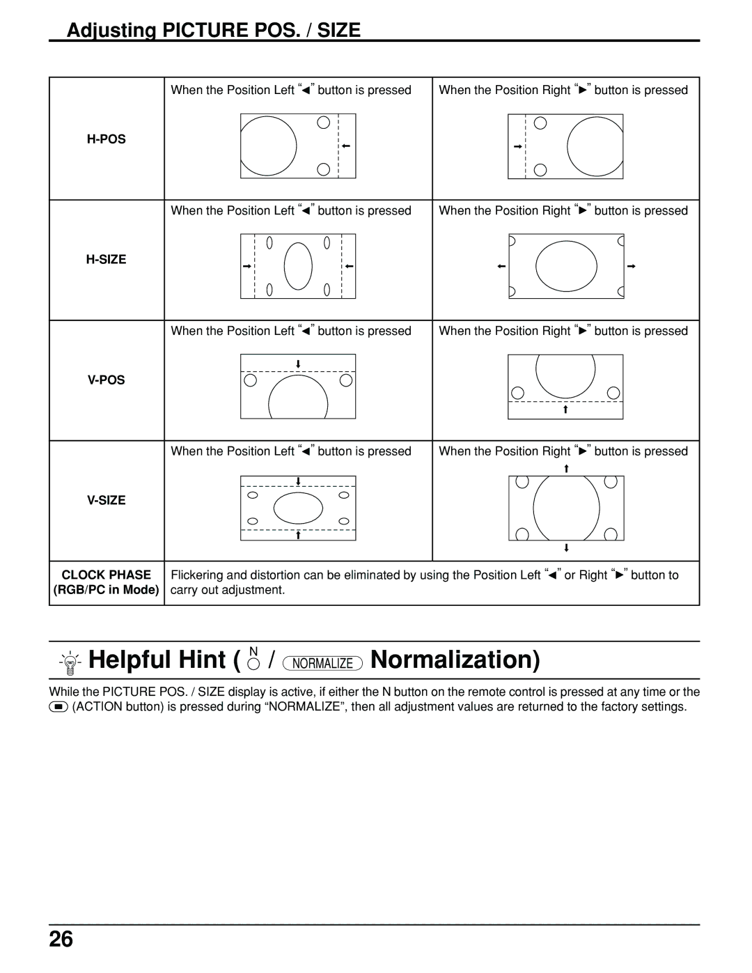 Panasonic TH-61PHW6 manual Adjusting Picture POS. / Size, Pos, Size Clock Phase, RGB/PC in Mode 