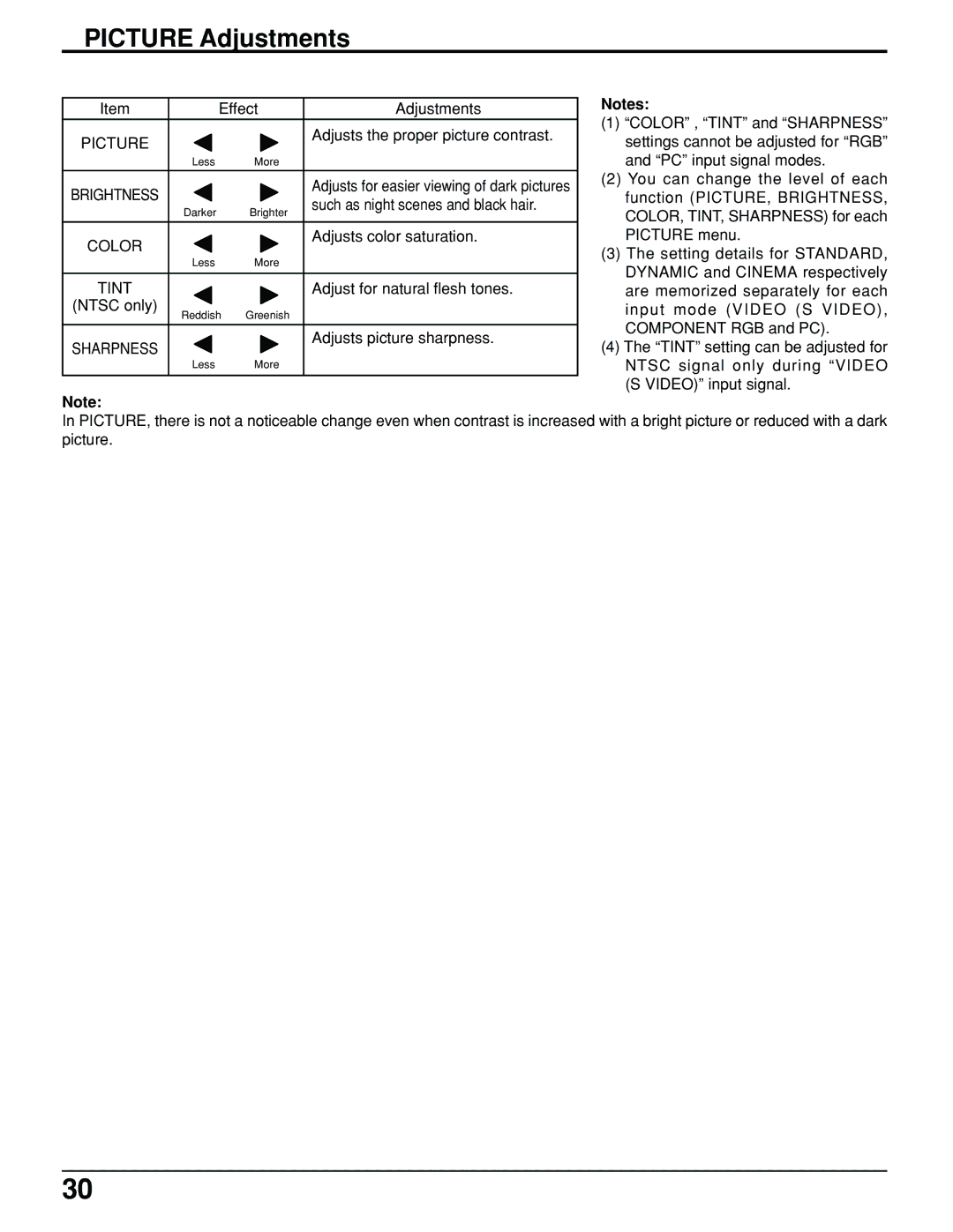 Panasonic TH-61PHW6 manual Picture Adjustments, Color, Tint 