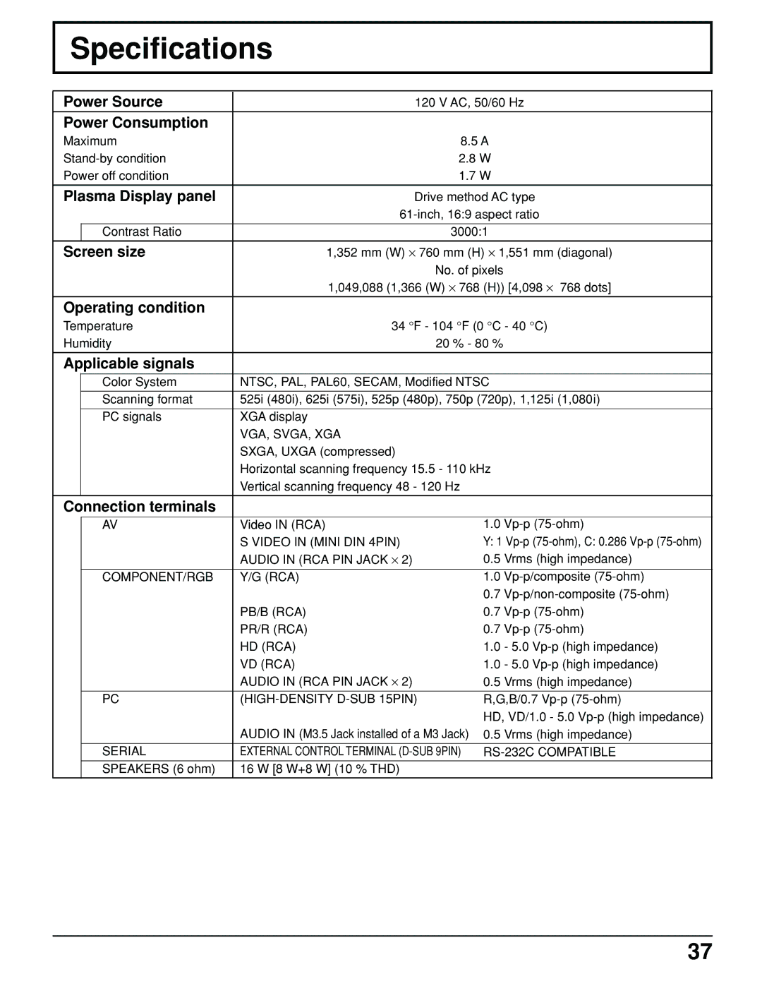 Panasonic TH-61PHW6 manual Specifications 