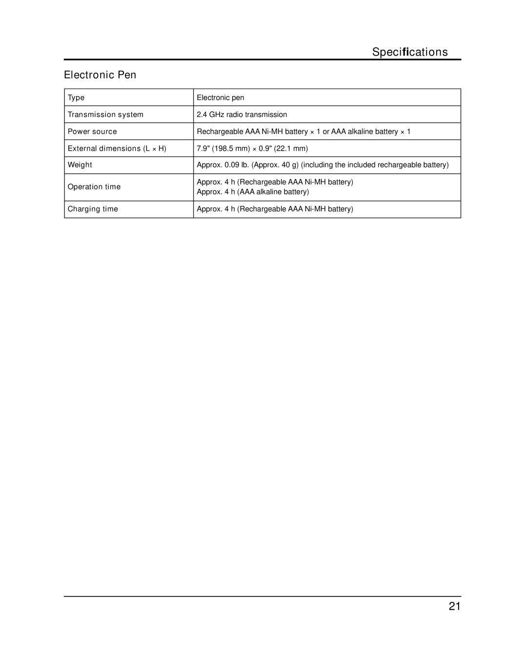 Panasonic TH-65PB1U Type, Transmission system, Power source, External dimensions L × H, Weight, Operation time 